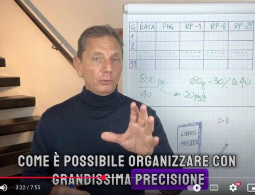 Tecniche Ninja per il tuo Studio